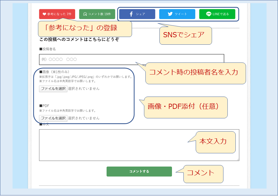 シェア 掲示板 写真 あいことばん