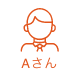 Aさん Aさん
