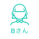 Bさん Bさん