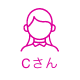 Cさん Cさん