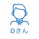 Dさん Dさん