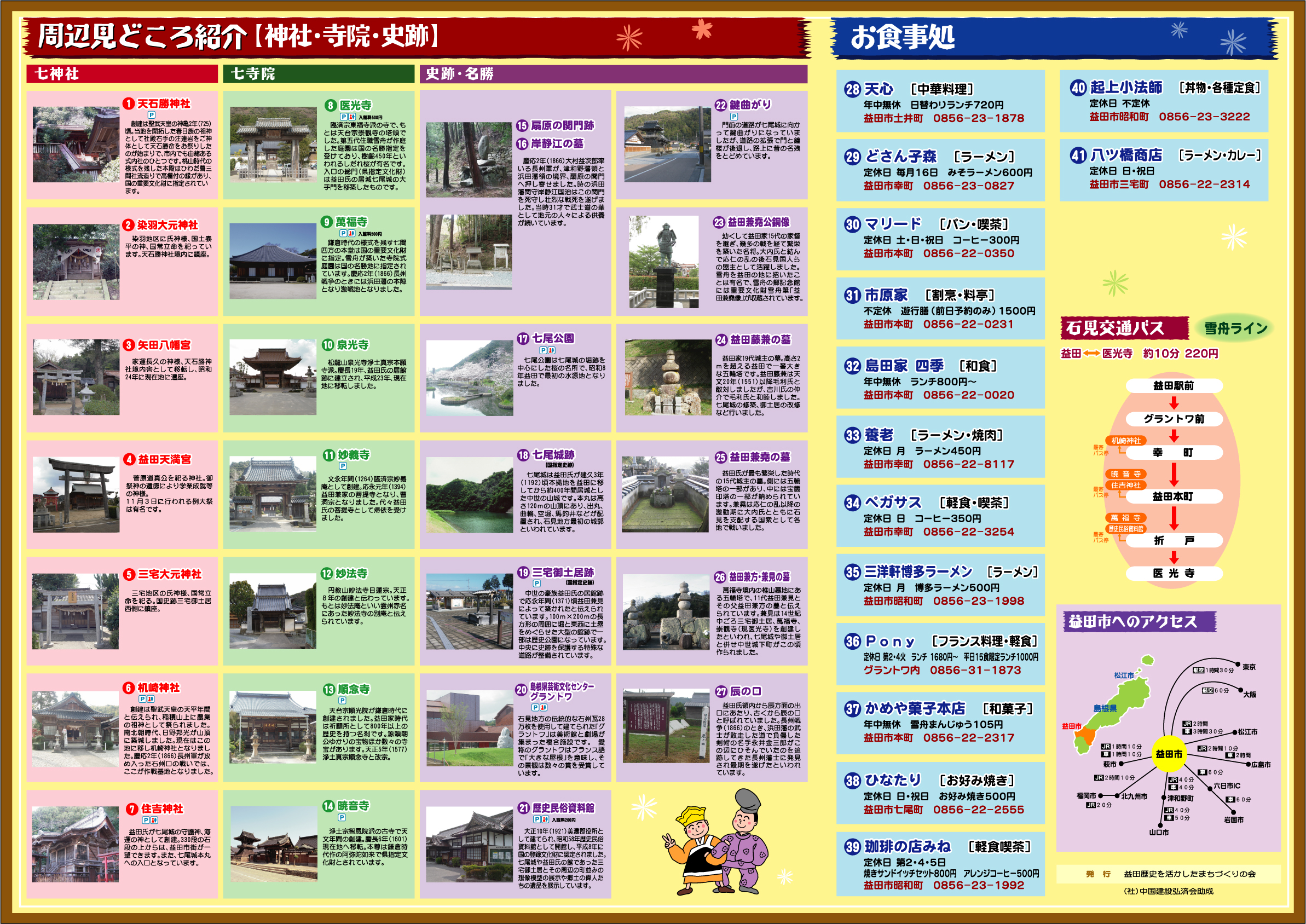探訪マップ裏原稿決定.jpg