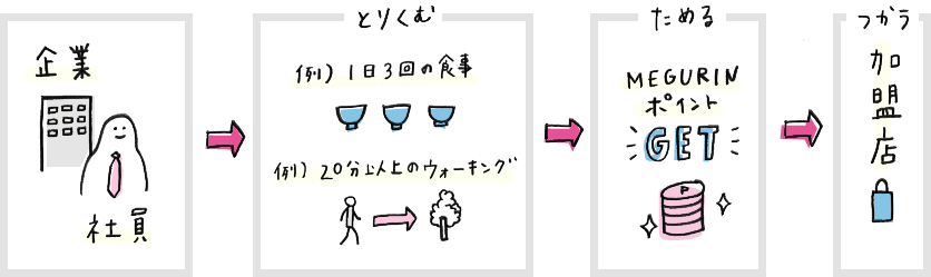 healthImg01.png