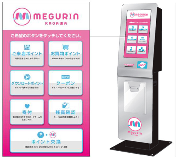 めぐりん端末.jpg