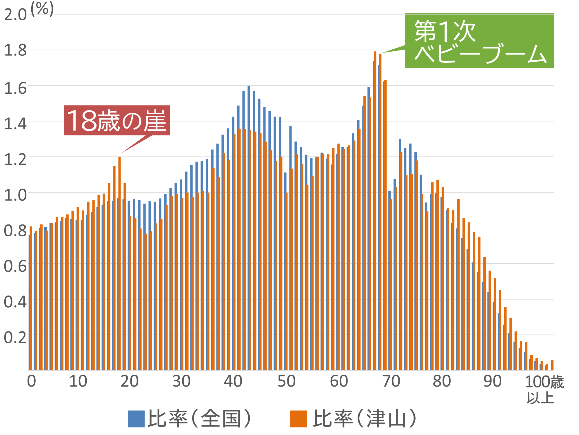 沼グラフサシカエ.jpg