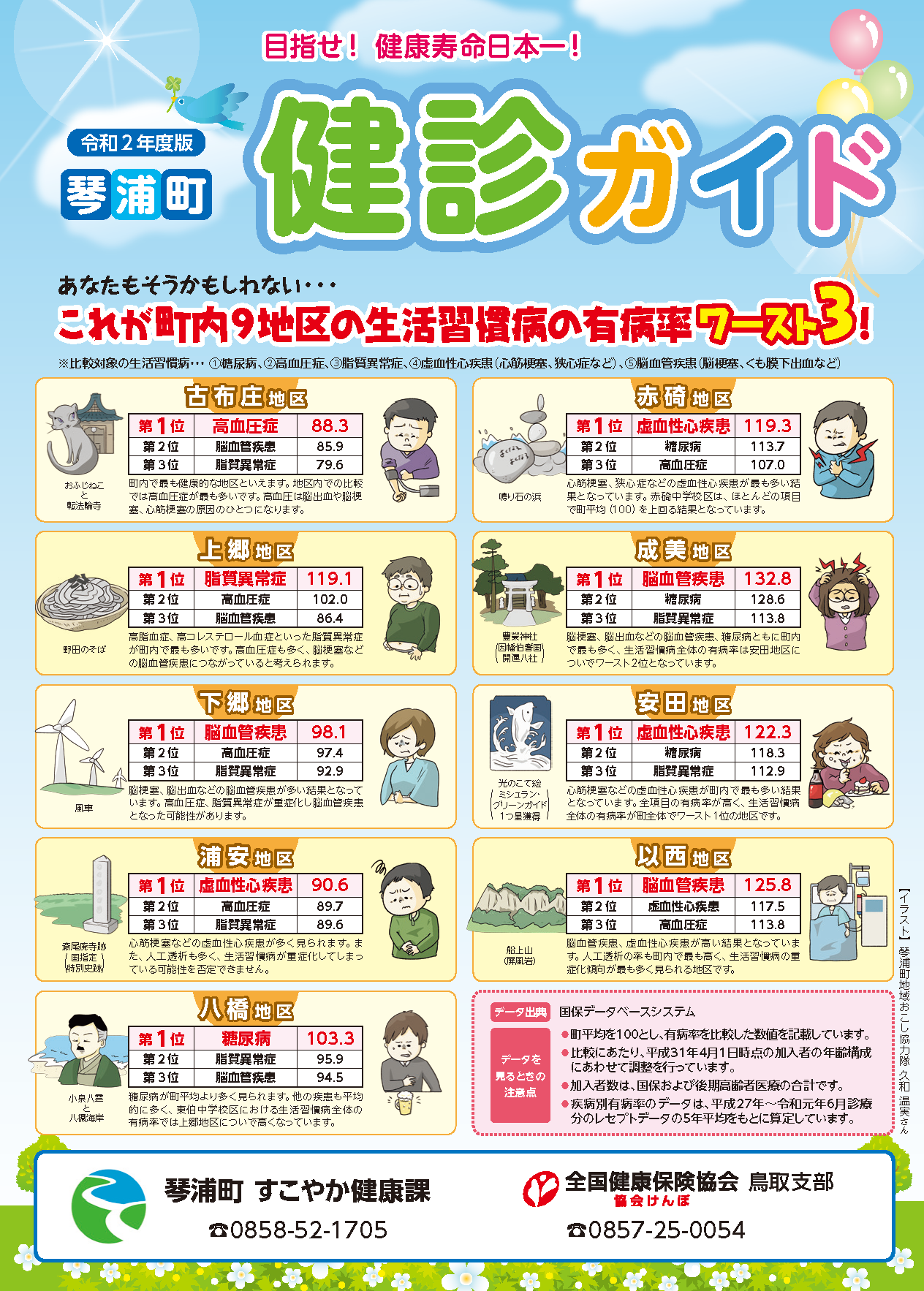 琴浦町検診ガイド.png