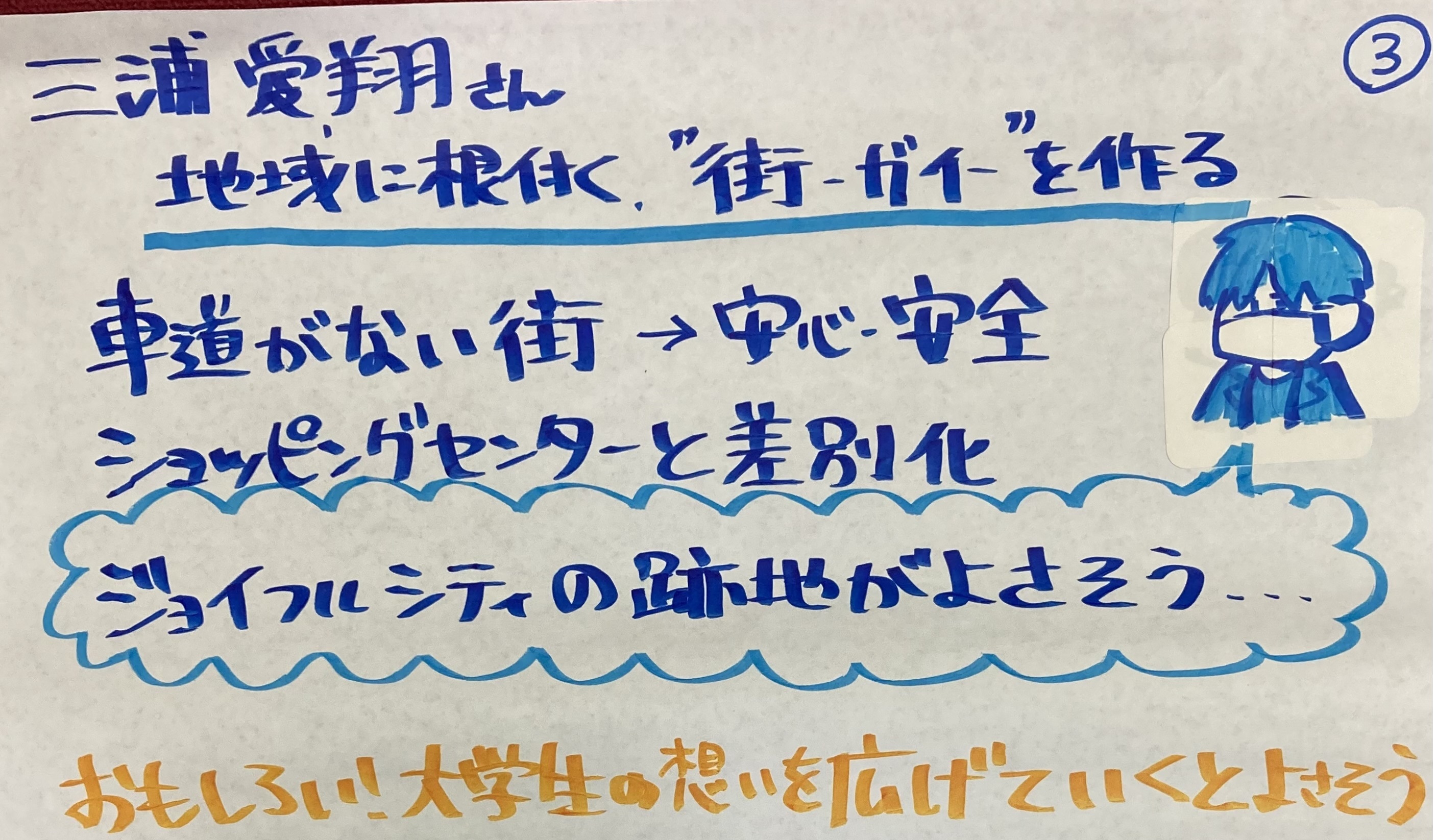 ワークショップで出た意見をもとにアイデアにまとめあげた（写真は発表内容をグラフィックレコーディングしたもの）.jpg